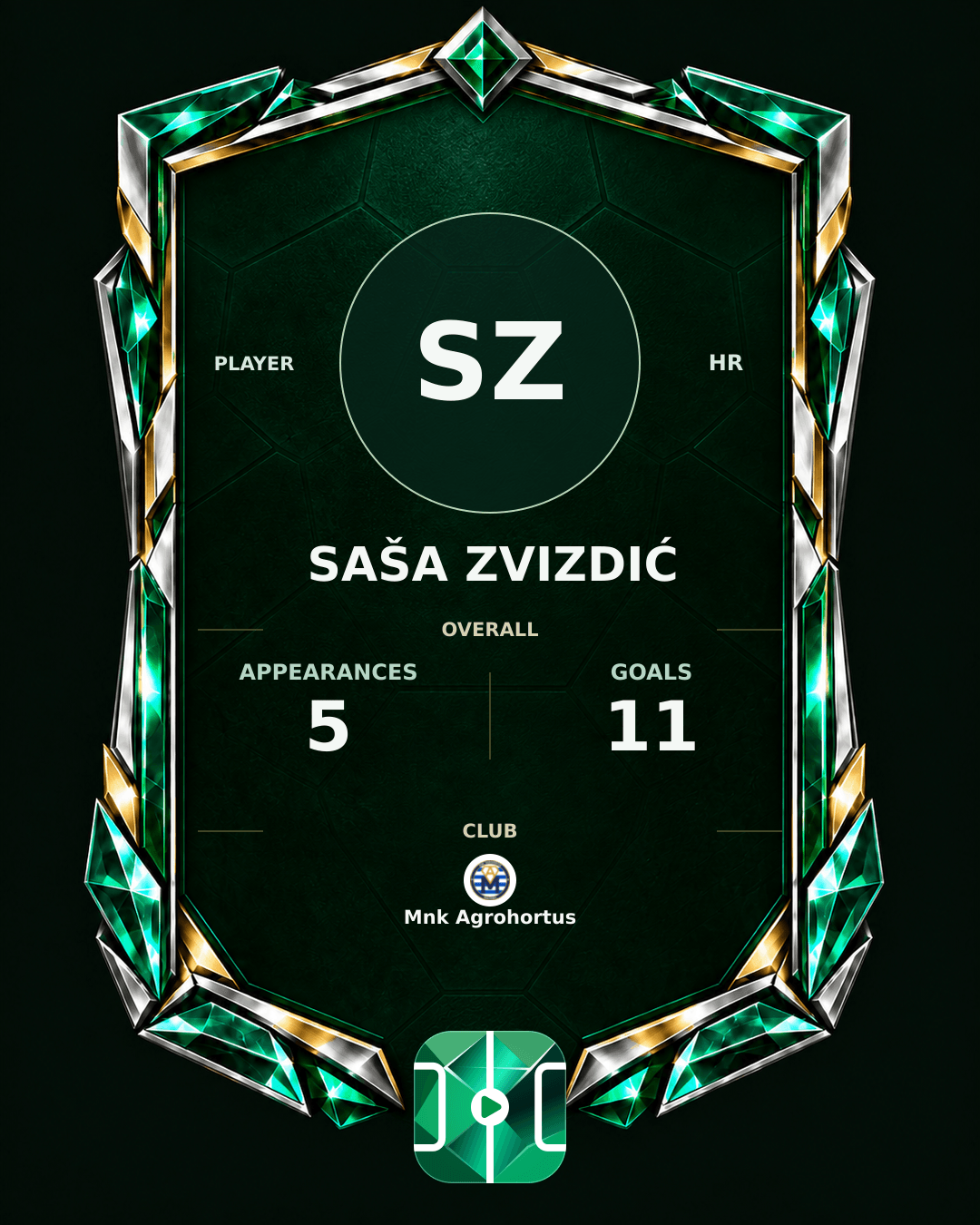 Saša Zvizdić's PLAYGRND profile graphic