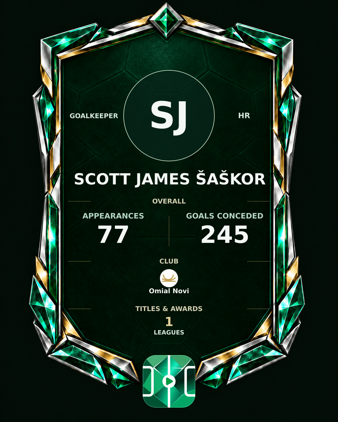 Scott James Šaškor's PLAYGRND profile graphic