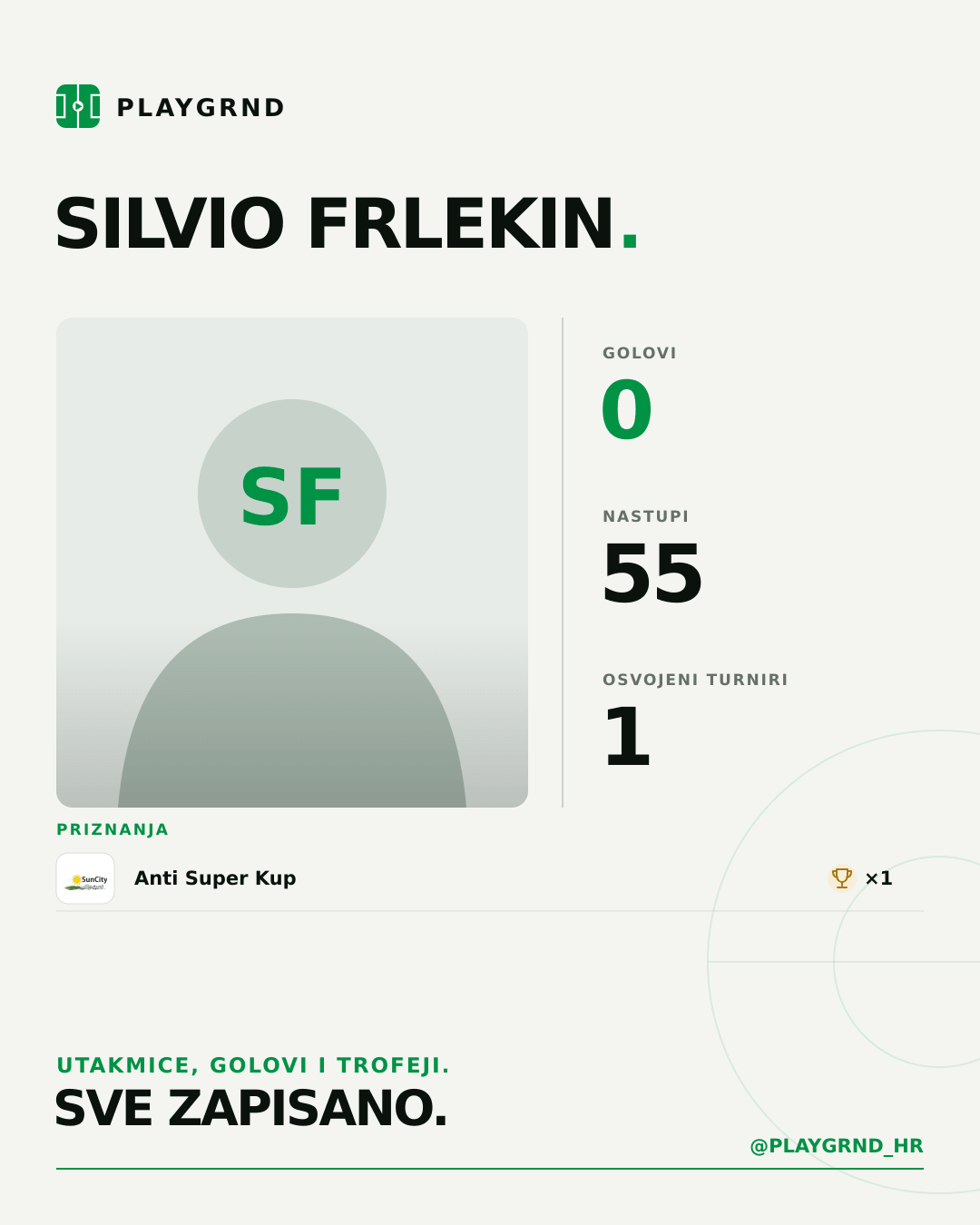 PLAYGRND grafika profila Silvio Frlekin