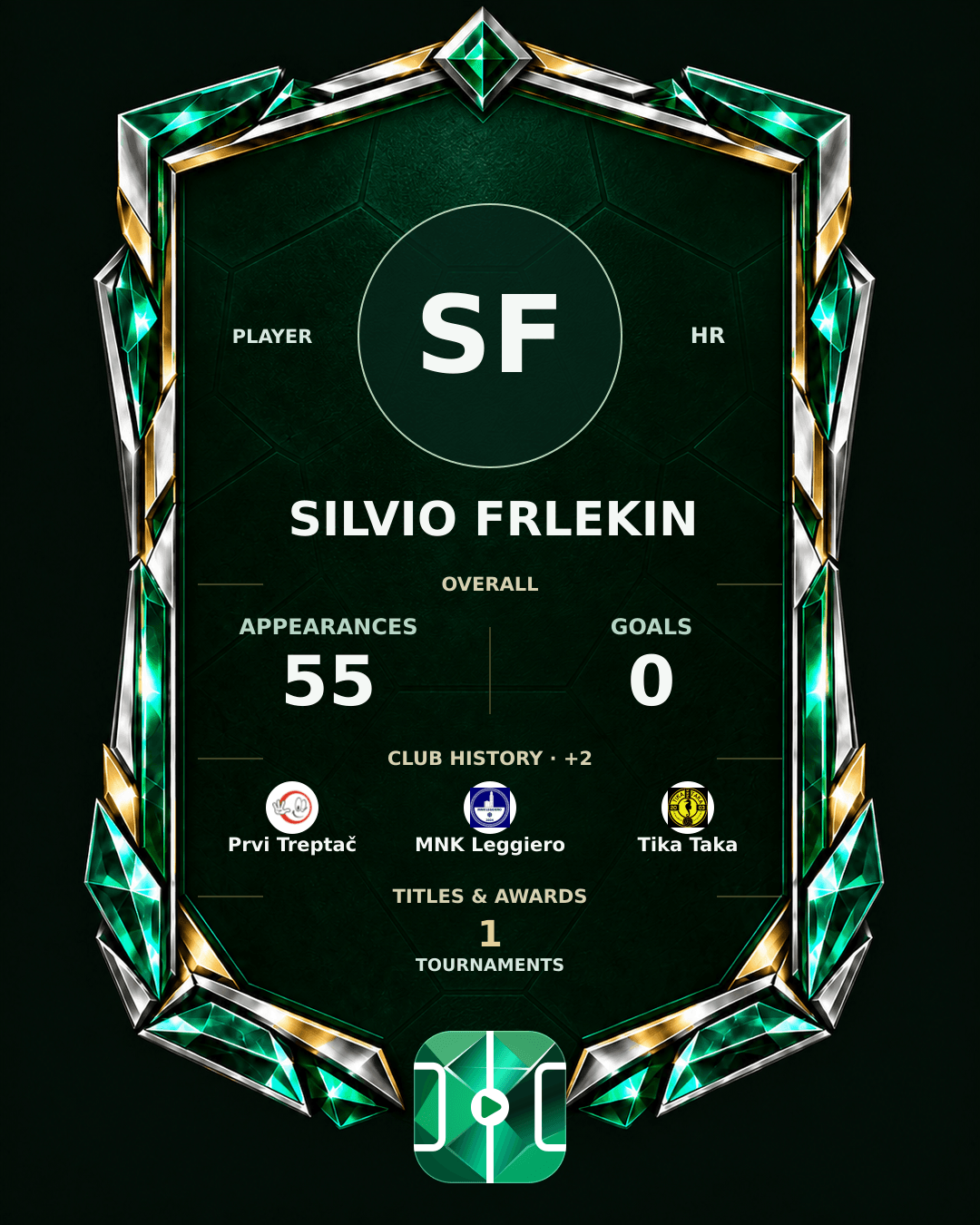 Silvio Frlekin's PLAYGRND profile graphic