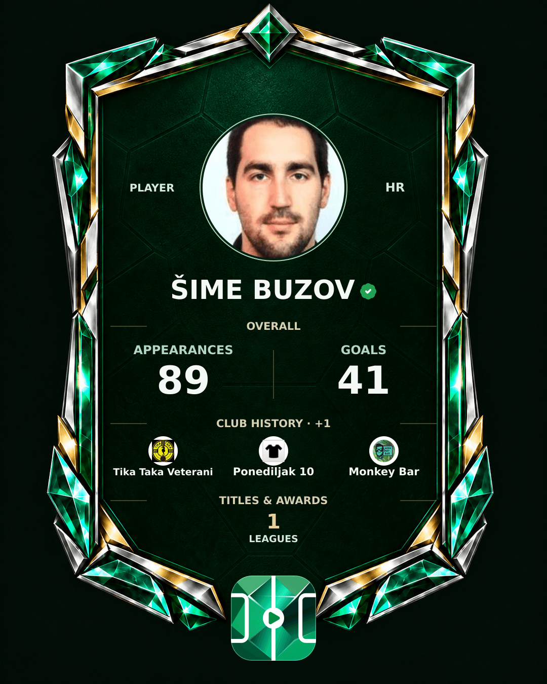 Šime Buzov's PLAYGRND profile graphic