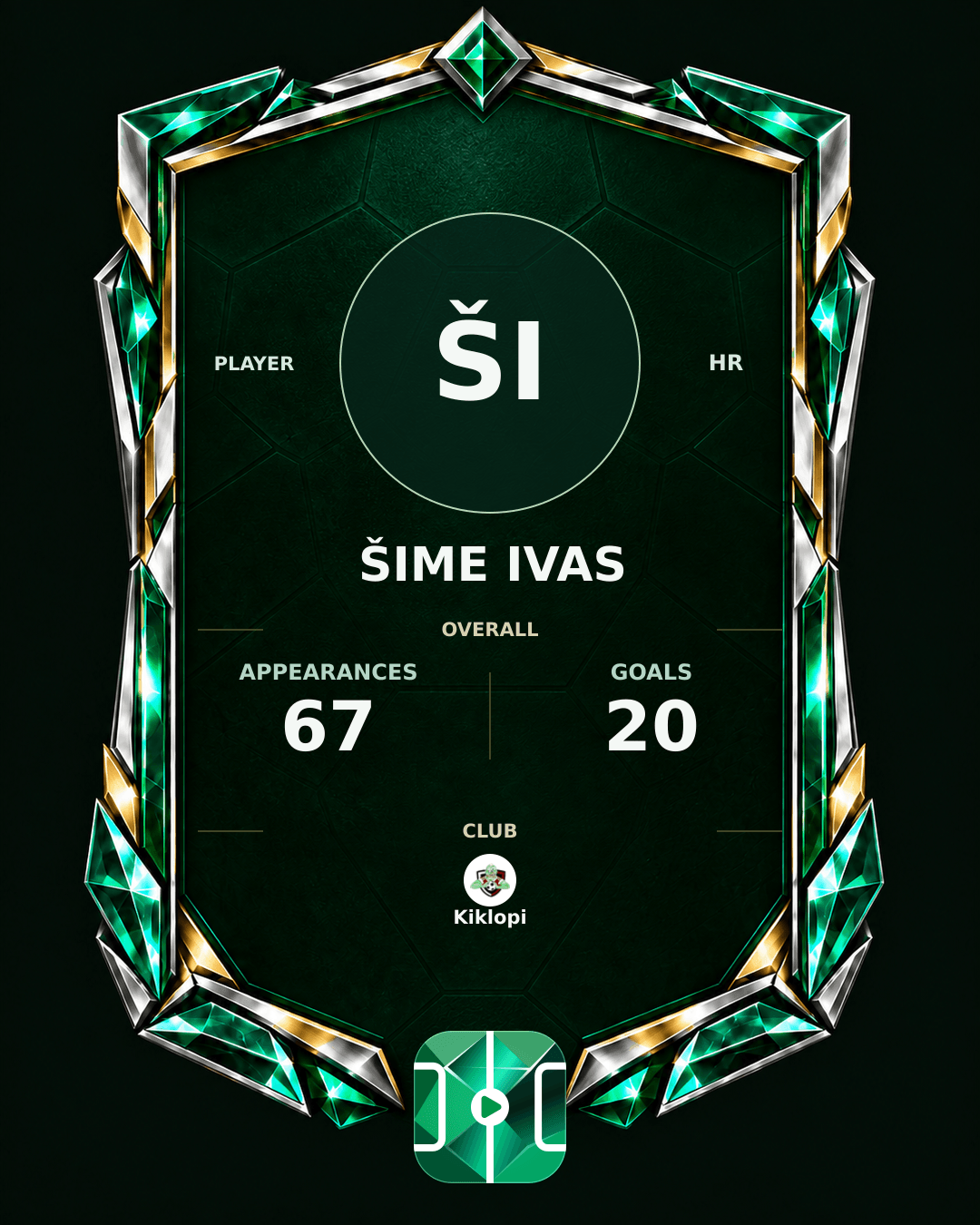 Šime Ivas's PLAYGRND profile graphic