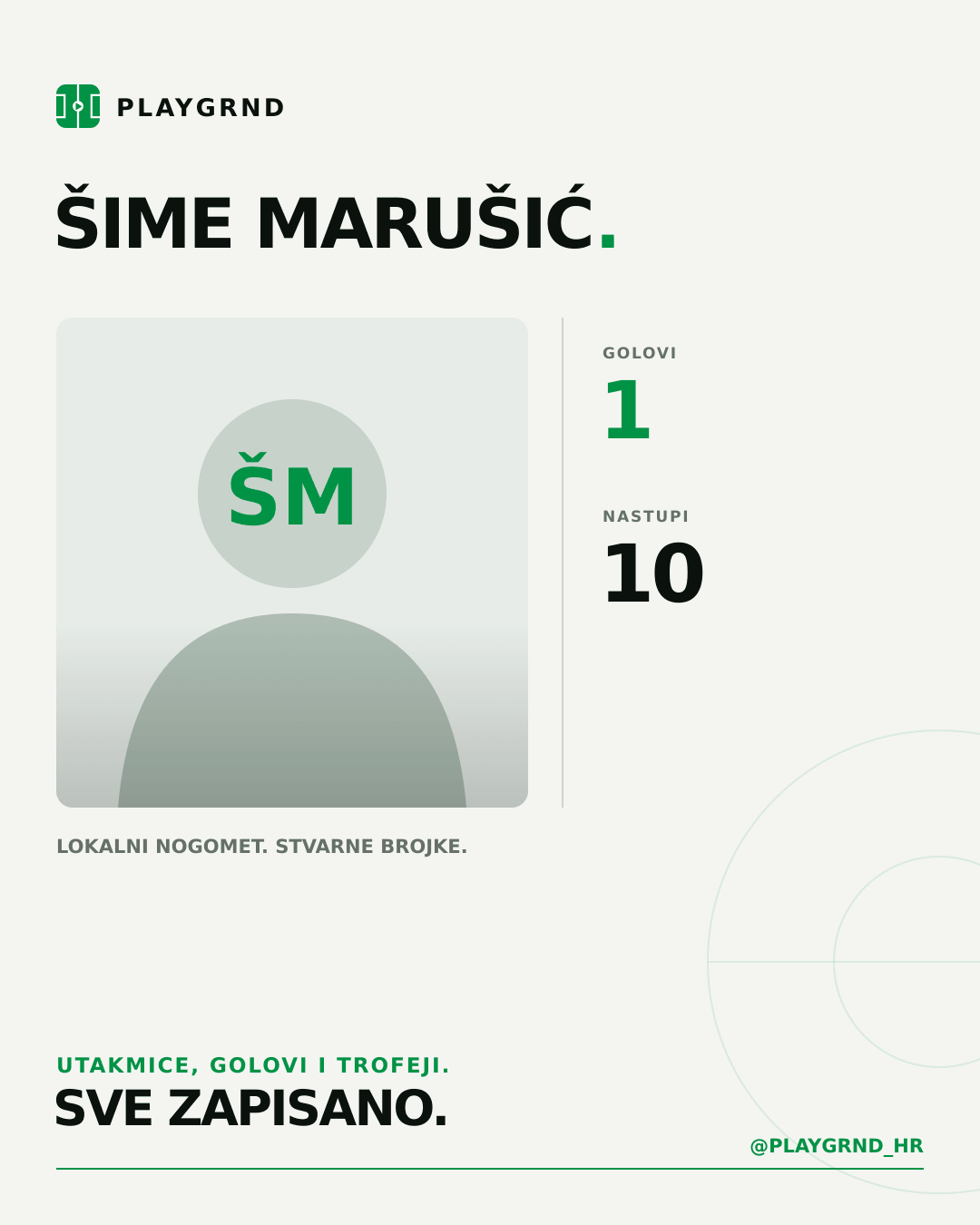 PLAYGRND grafika profila Šime Marušić