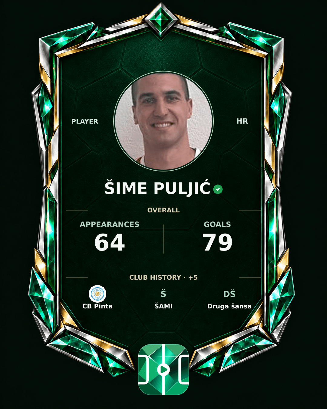 Šime Puljić's PLAYGRND profile graphic