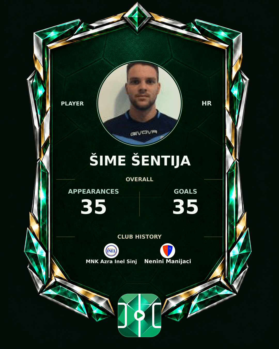 Šime Šentija's PLAYGRND profile graphic