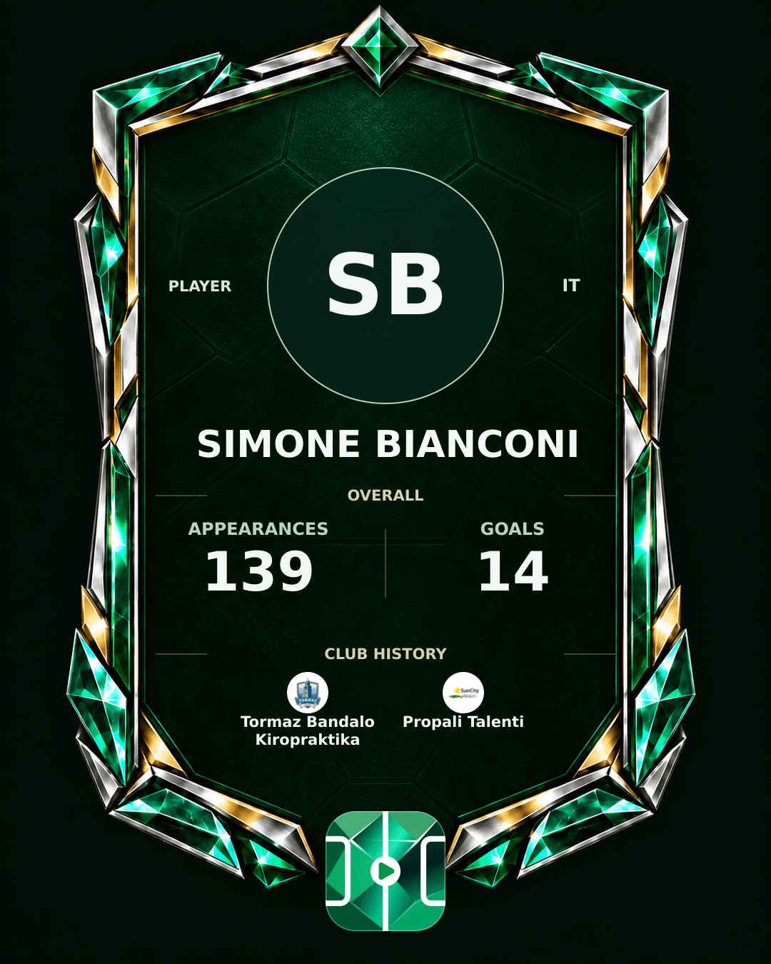 Simone Bianconi's PLAYGRND profile graphic