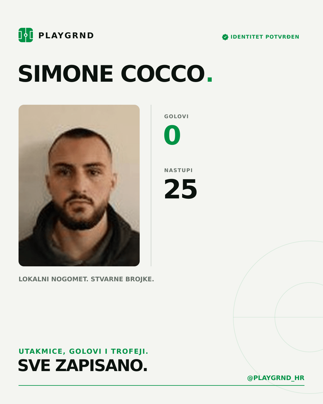 PLAYGRND grafika profila Simone Cocco