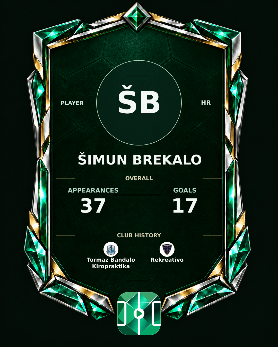 Šimun Brekalo's PLAYGRND profile graphic