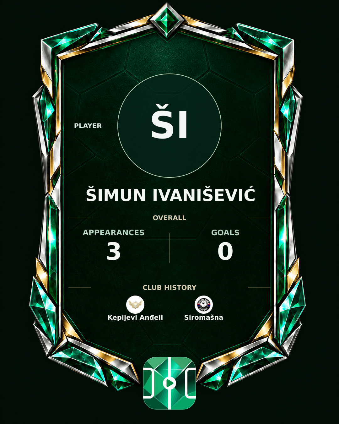 Šimun Ivanišević's PLAYGRND profile graphic