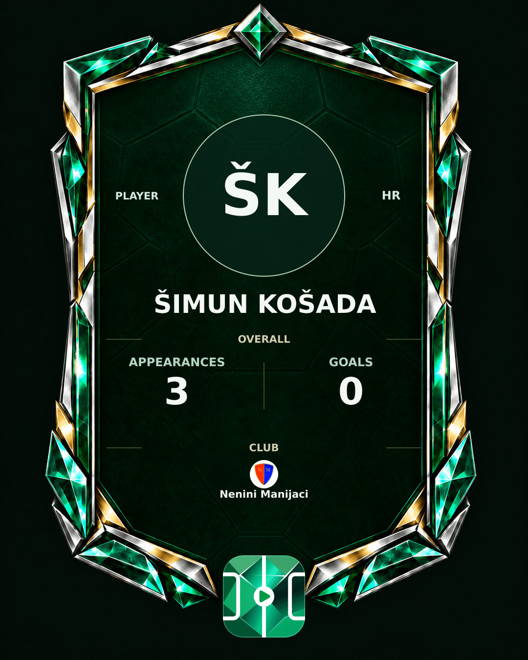 Šimun Košada's PLAYGRND profile graphic