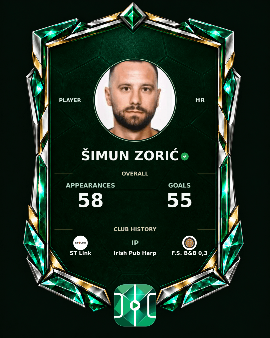 Šimun Zorić's PLAYGRND profile graphic