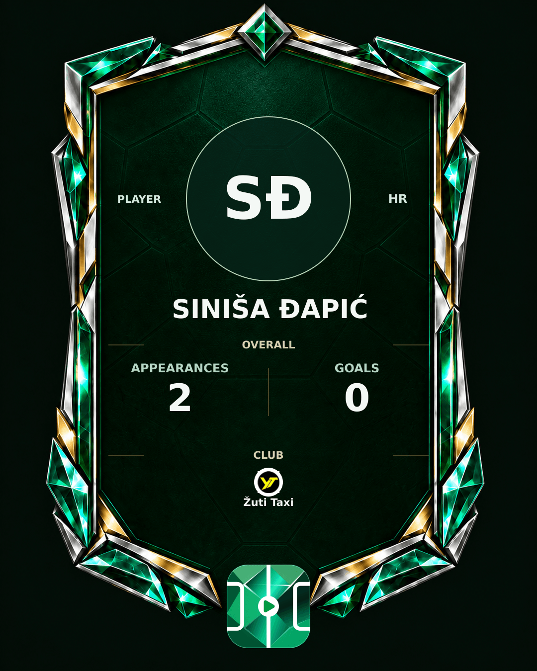 Siniša Đapić's PLAYGRND profile graphic