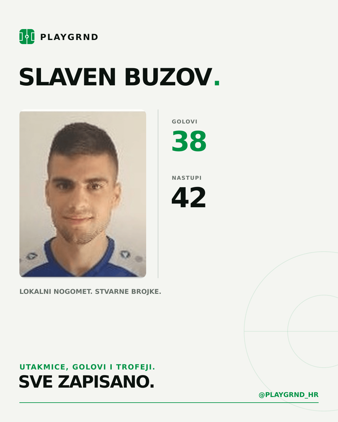 Slaven Buzov's PLAYGRND profile graphic