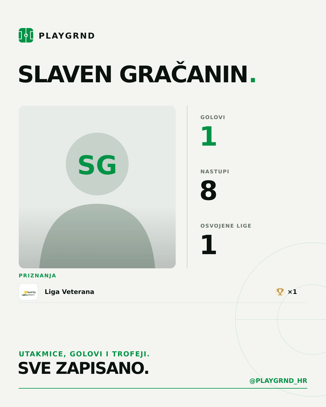 PLAYGRND grafika profila Slaven Gračanin