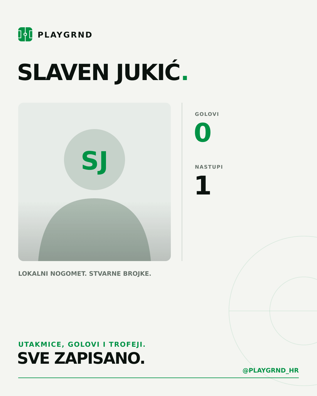 PLAYGRND grafika profila Slaven Jukić