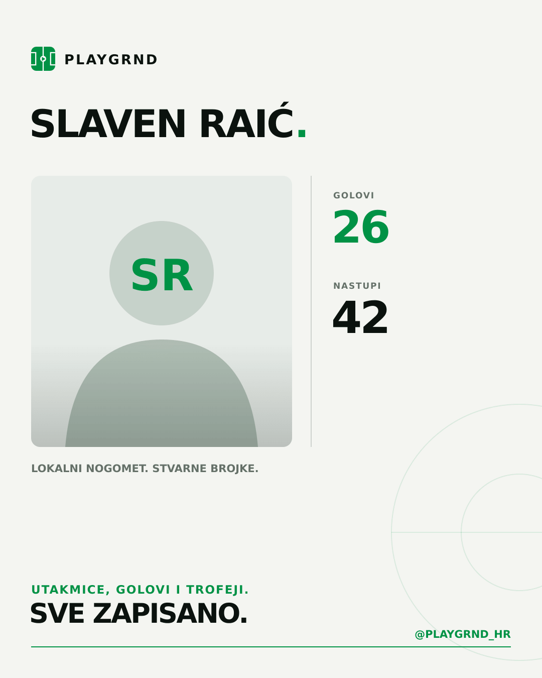 PLAYGRND grafika profila Slaven Raić