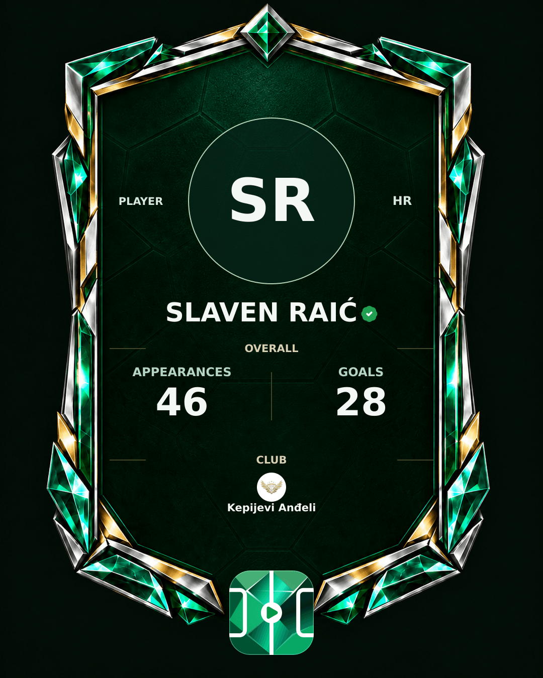 Slaven Raić's PLAYGRND profile graphic