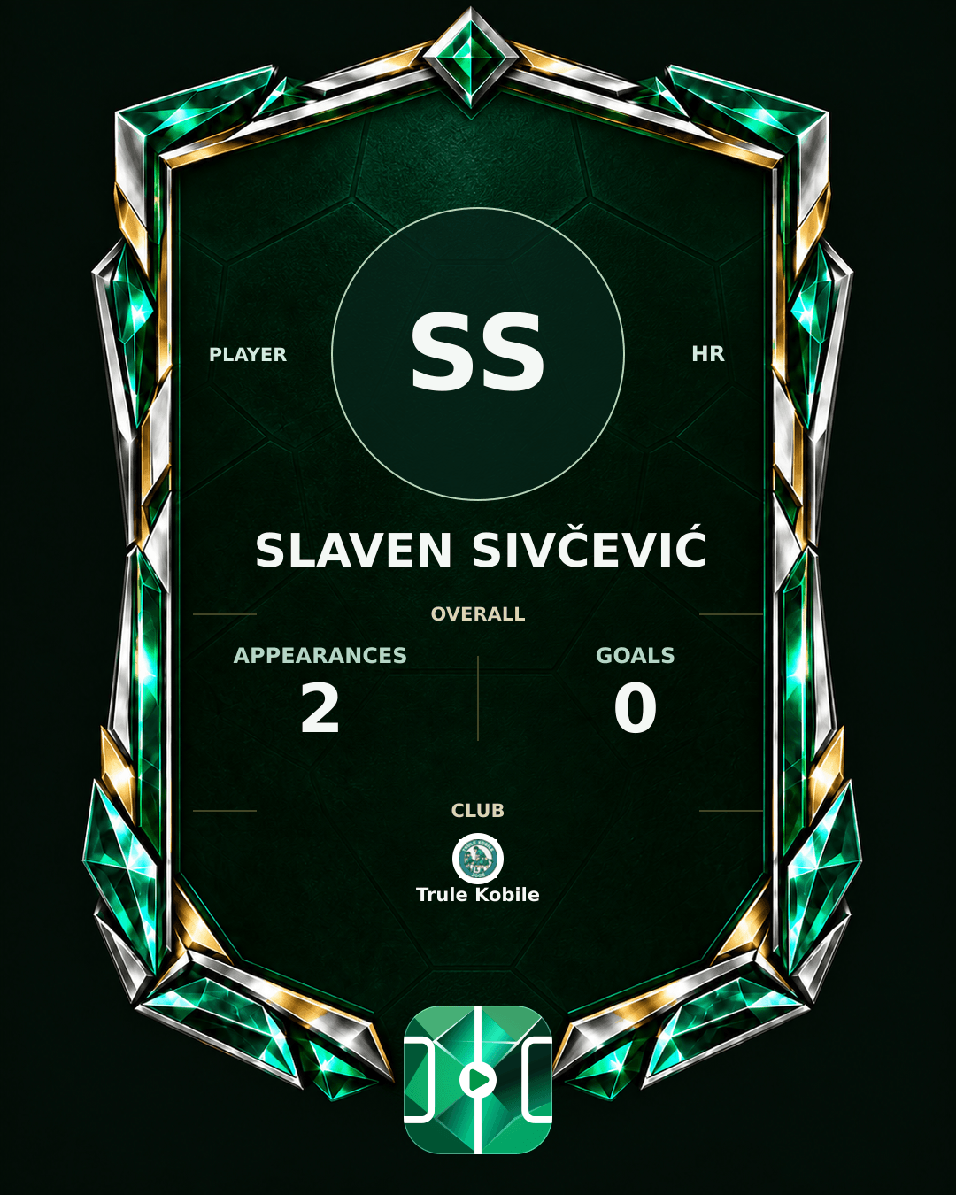 Slaven Sivčević's PLAYGRND profile graphic