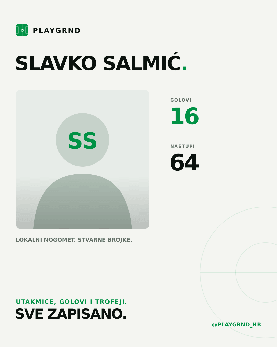 PLAYGRND grafika profila Slavko Salmić