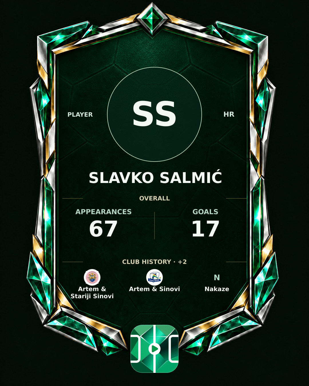 Slavko Salmić's PLAYGRND profile graphic