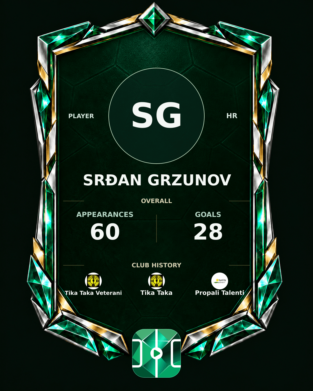 Srđan Grzunov's PLAYGRND profile graphic