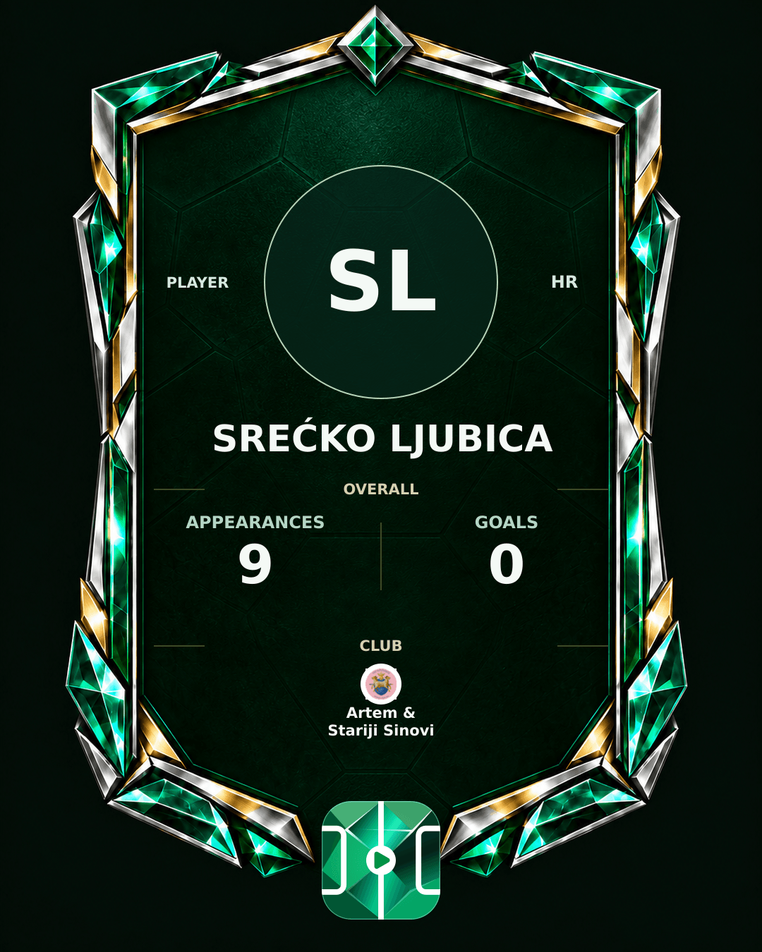 Srećko Ljubica's PLAYGRND profile graphic