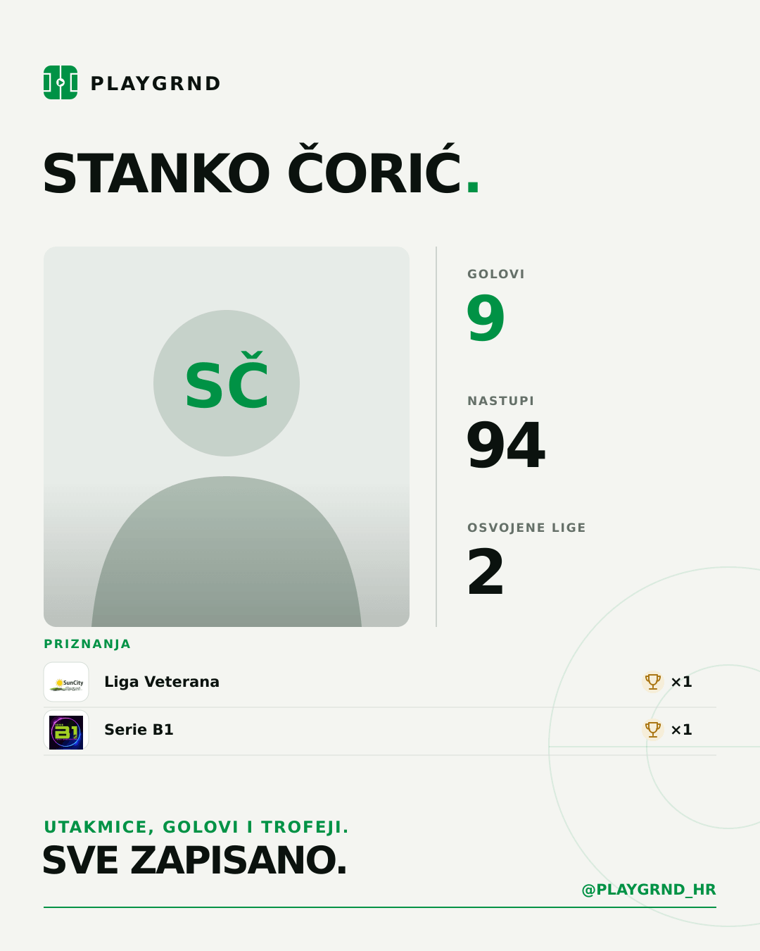 PLAYGRND grafika profila Stanko Čorić