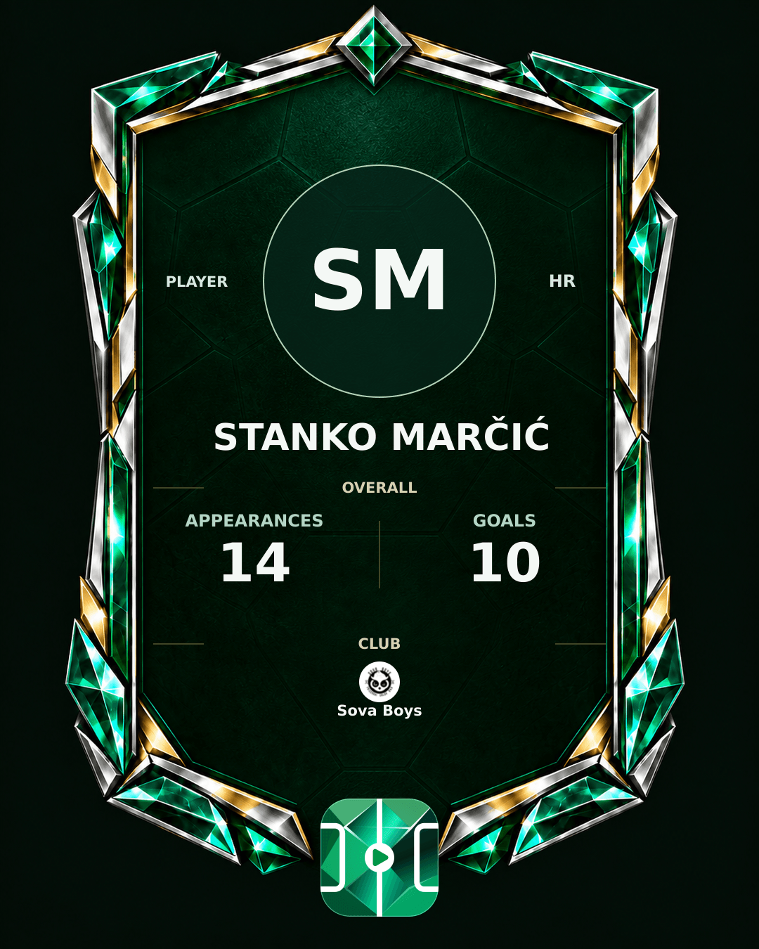 Stanko Marčić's PLAYGRND profile graphic