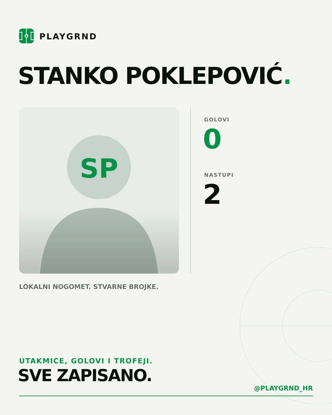 PLAYGRND grafika profila Stanko Poklepović