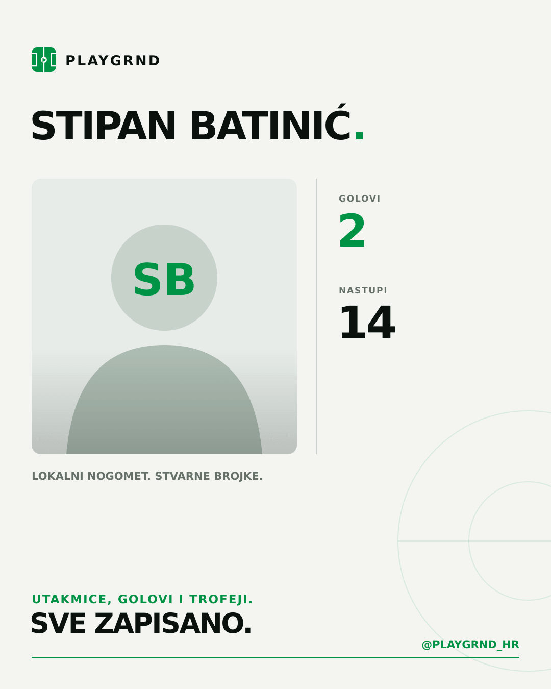 PLAYGRND grafika profila Stipan Batinić