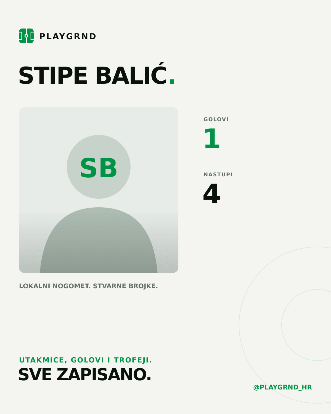 Stipe Balić's PLAYGRND profile graphic