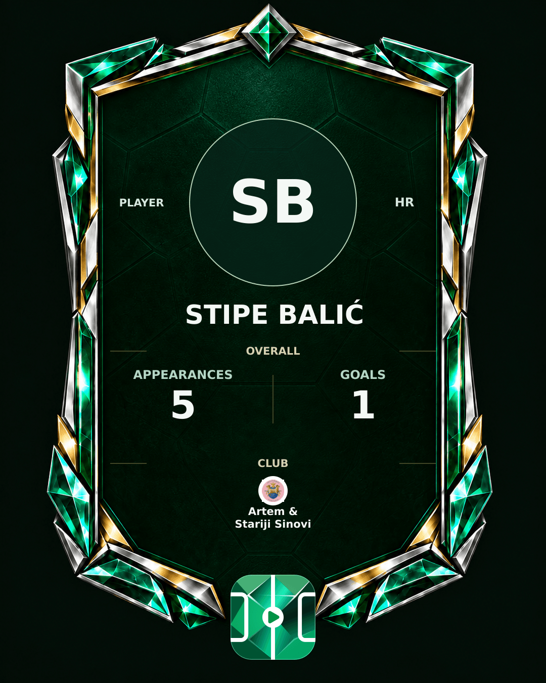 Stipe Balić's PLAYGRND profile graphic