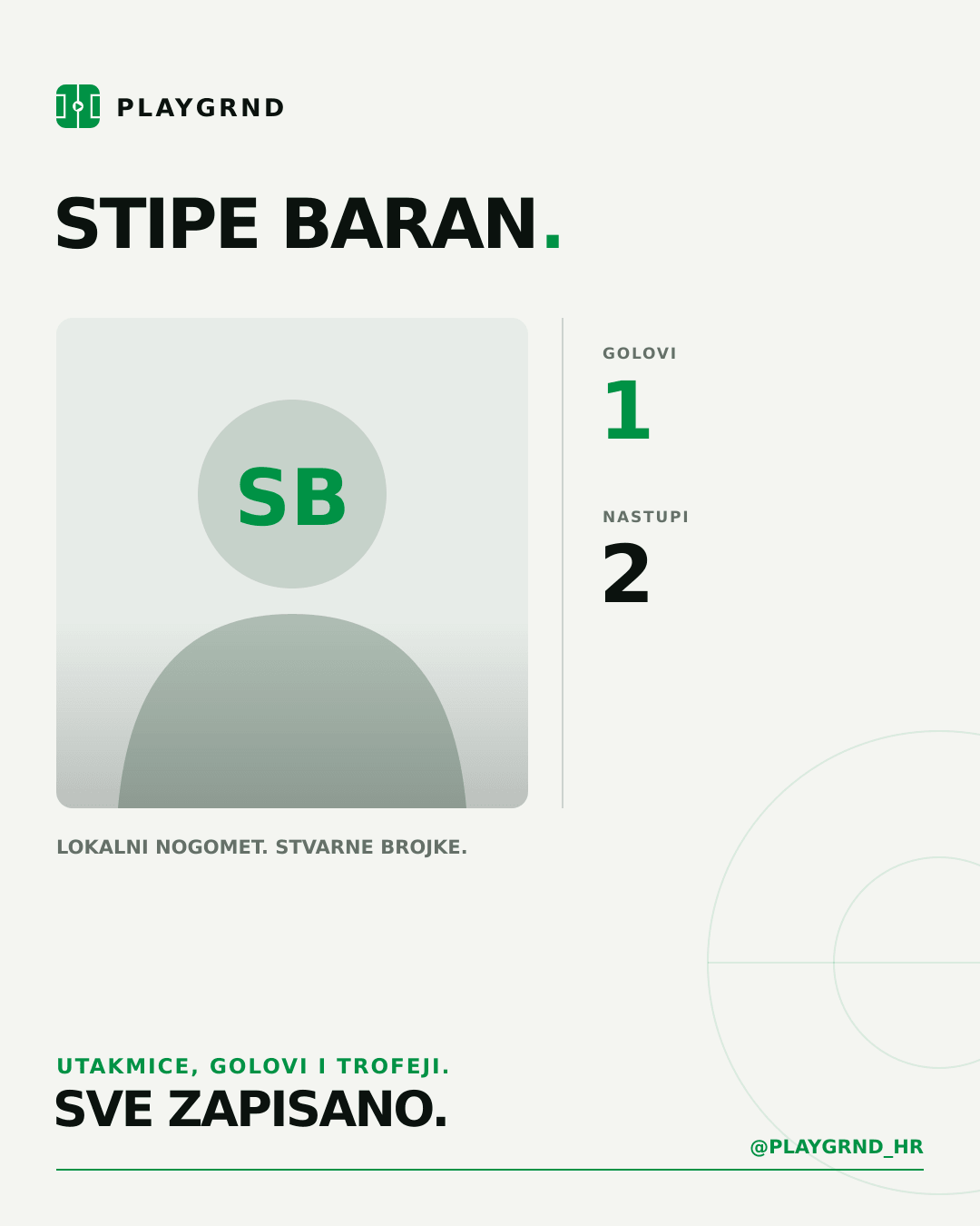 PLAYGRND grafika profila Stipe Baran