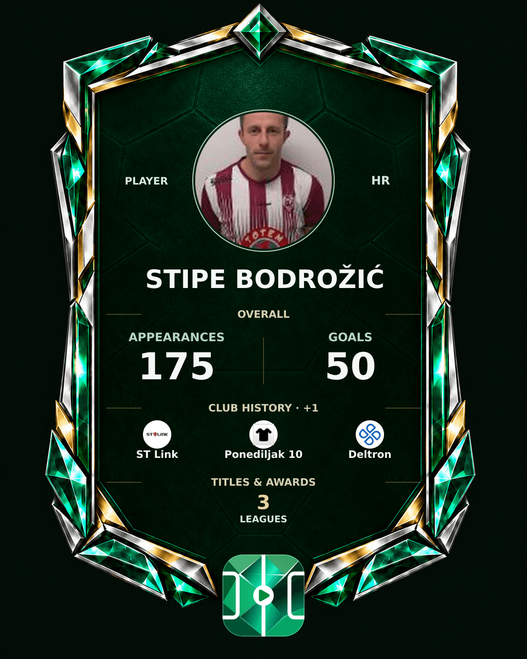 Stipe Bodrožić's PLAYGRND profile graphic