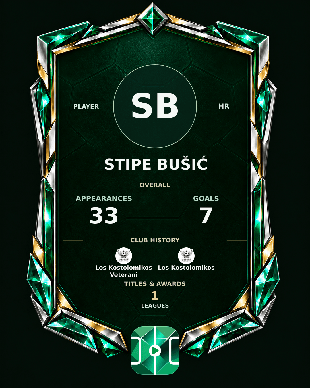 Stipe Bušić's PLAYGRND profile graphic