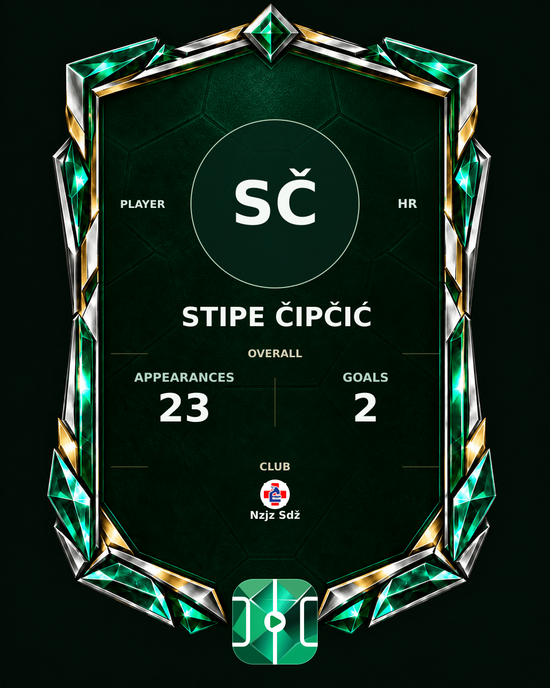 Stipe Čipčić's PLAYGRND profile graphic