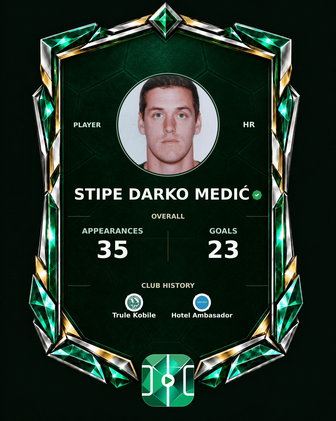 Stipe Darko Medić's PLAYGRND profile graphic