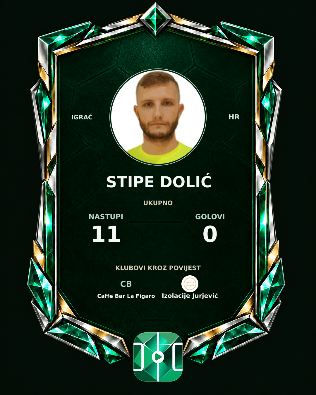 PLAYGRND grafika profila Stipe Dolić