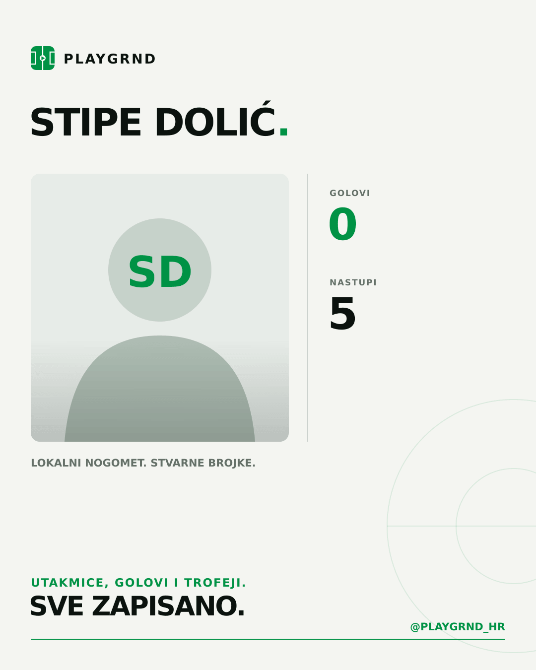 PLAYGRND grafika profila Stipe Dolić