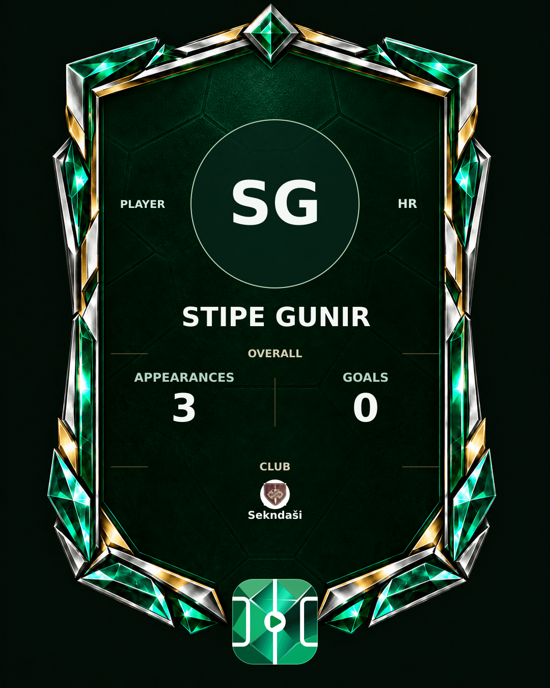 Stipe Gunir's PLAYGRND profile graphic