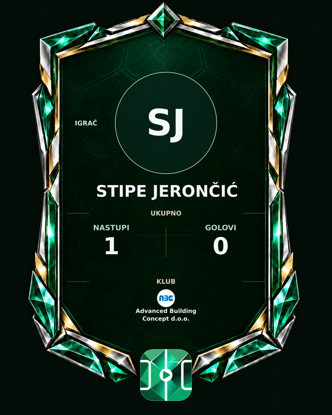 PLAYGRND grafika profila Stipe Jerončić