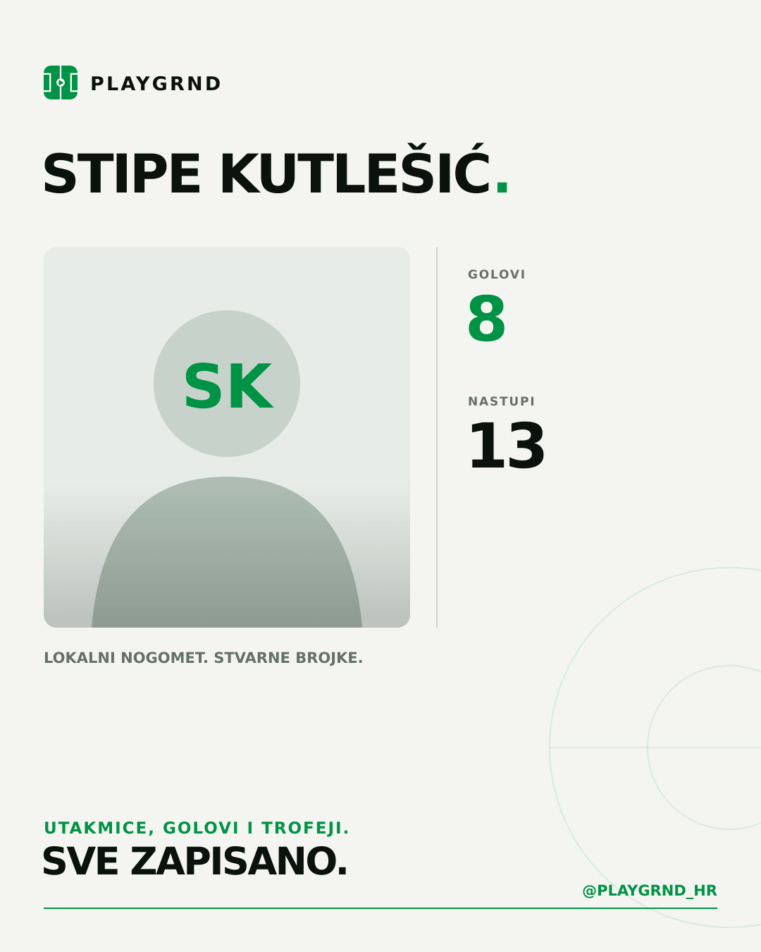 PLAYGRND grafika profila Stipe Kutlešić