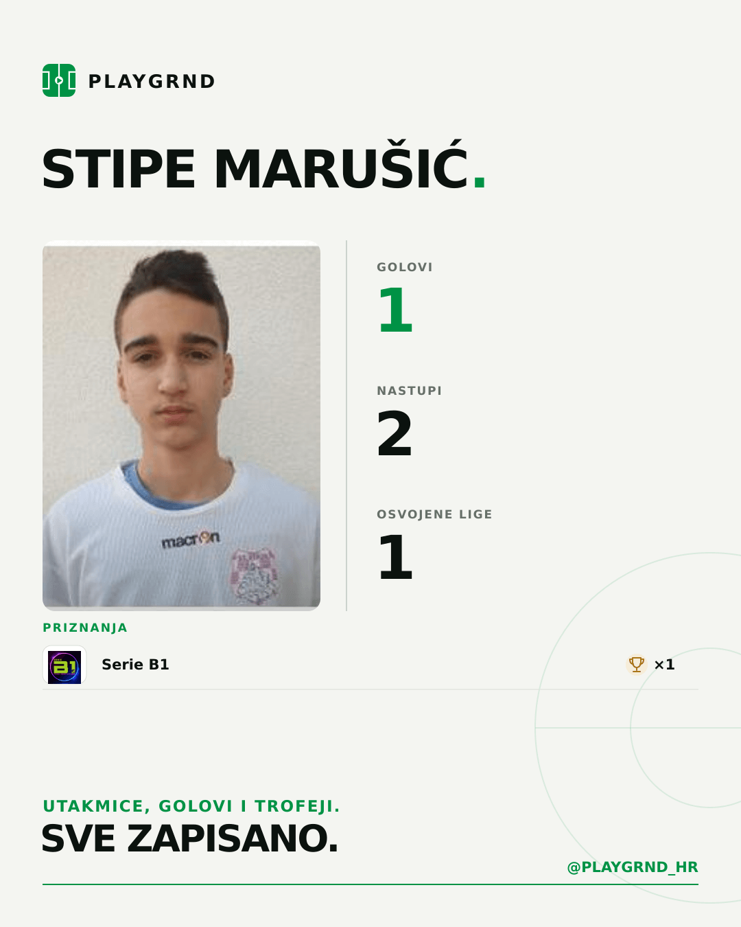 Stipe Marušić's PLAYGRND profile graphic