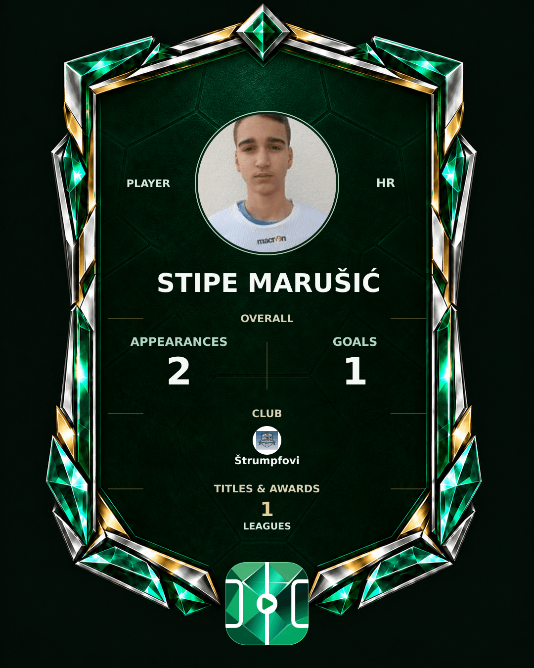 Stipe Marušić's PLAYGRND profile graphic