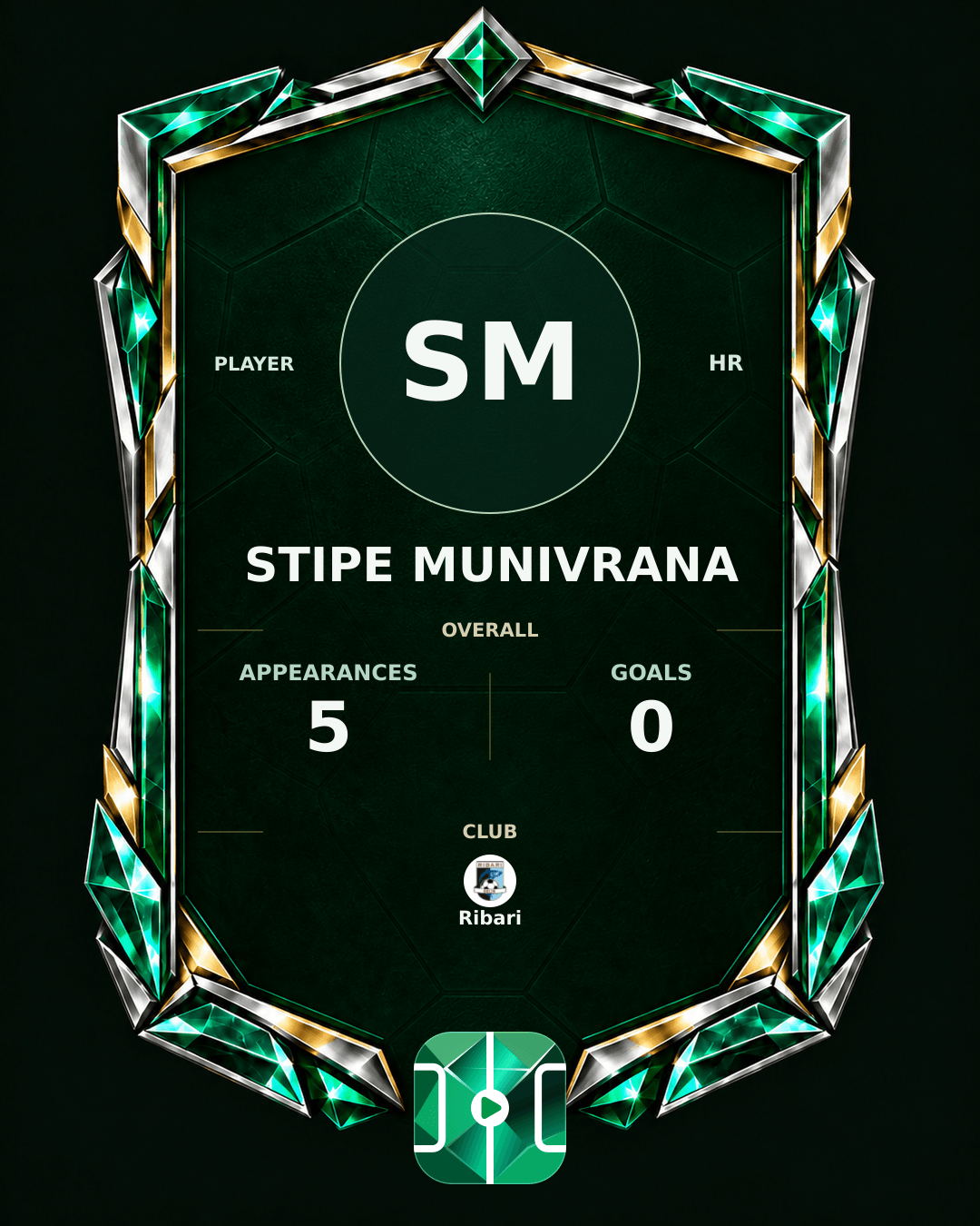 Stipe Munivrana's PLAYGRND profile graphic