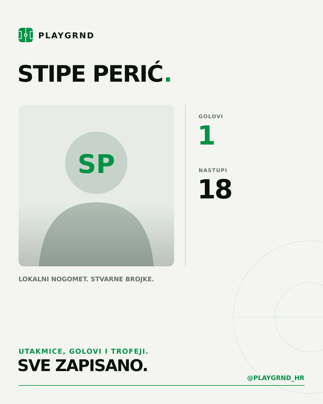PLAYGRND grafika profila Stipe Perić