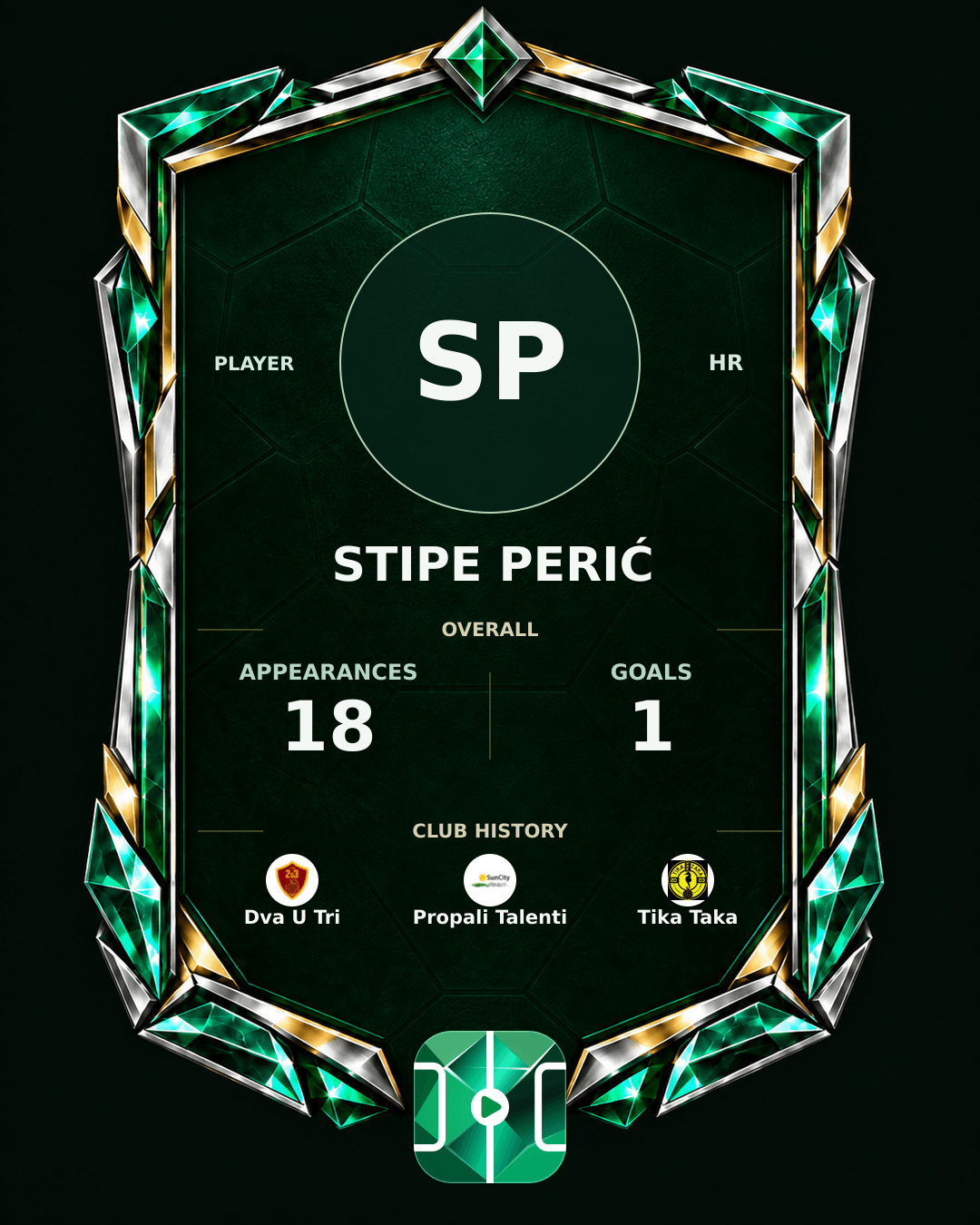 Stipe Perić's PLAYGRND profile graphic