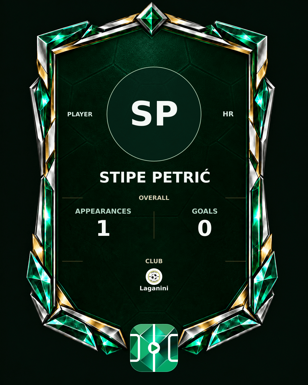 Stipe Petrić's PLAYGRND profile graphic