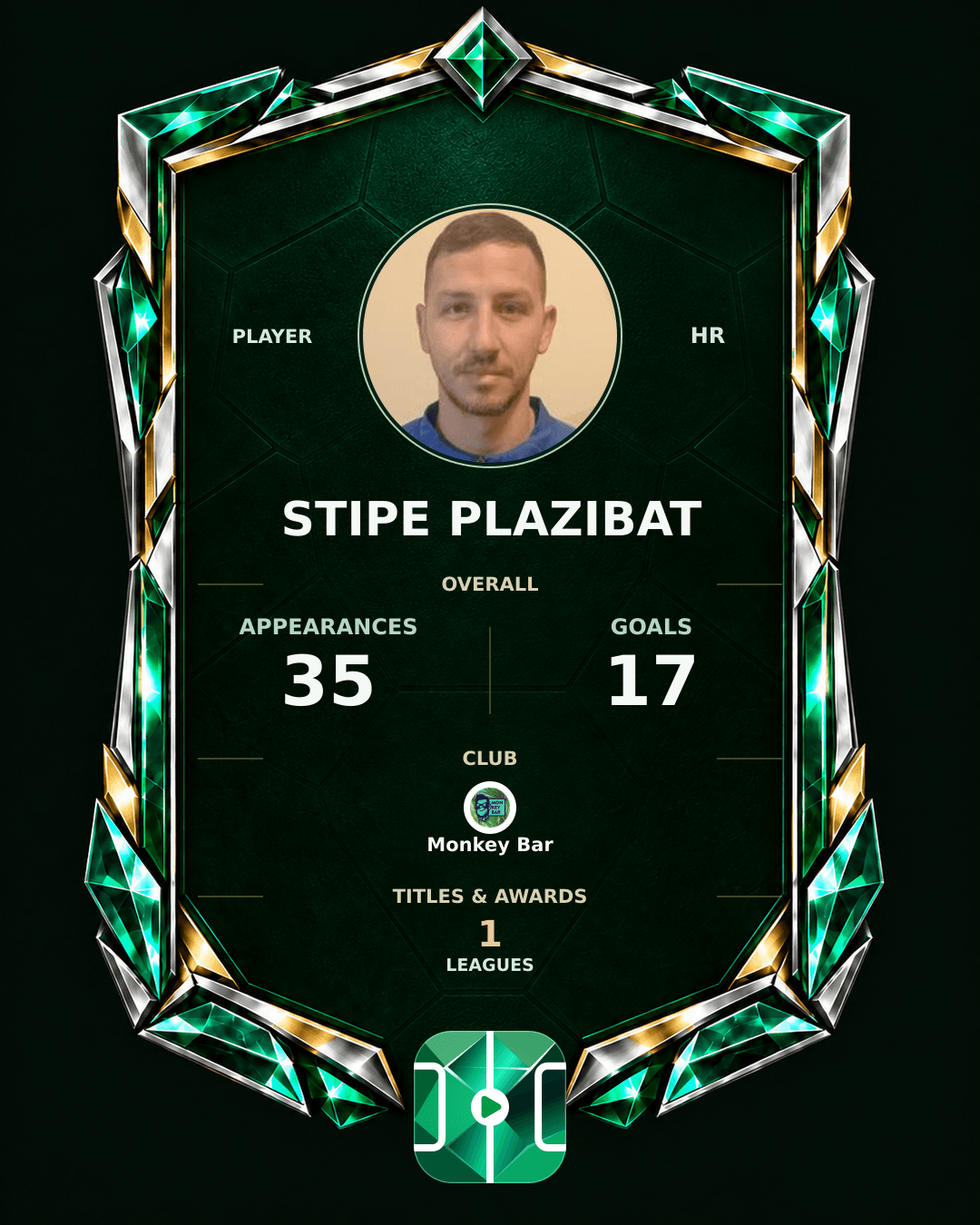 Stipe Plazibat's PLAYGRND profile graphic