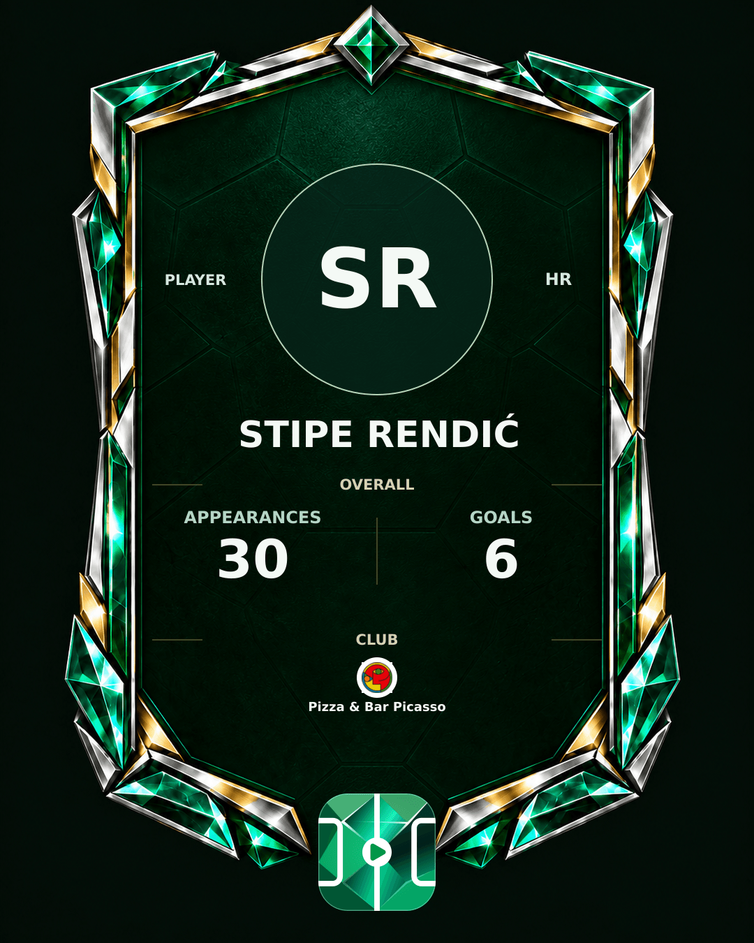 Stipe Rendić's PLAYGRND profile graphic